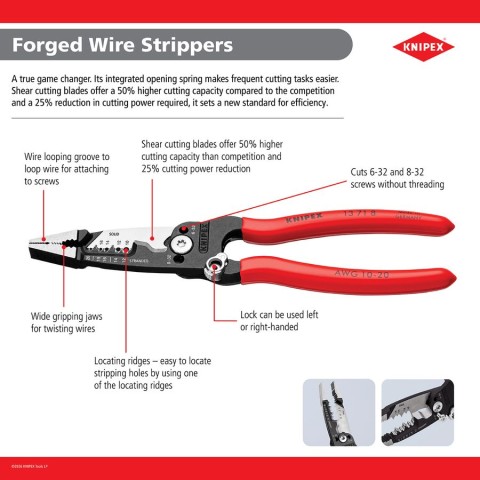 Forged Wire Stripper 20-10 AWG | KNIPEX Tools